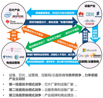 华为人力资源管理纲要总纲全文Word版(2)